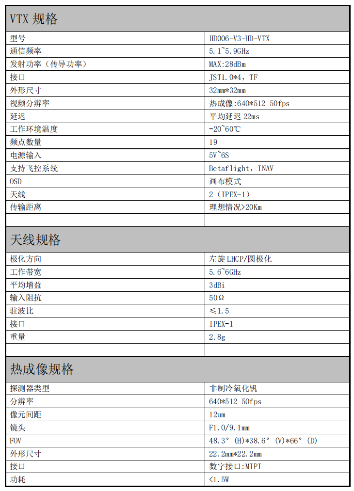 天空端参数.png